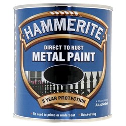 Metal Paints Image