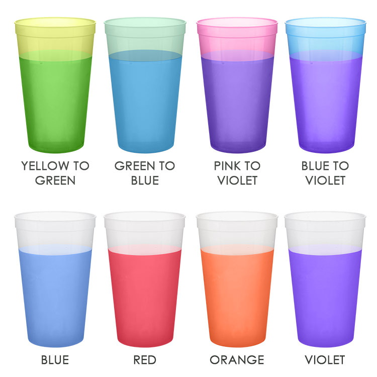Sample Product