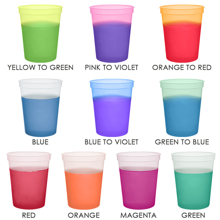 Sample Product
