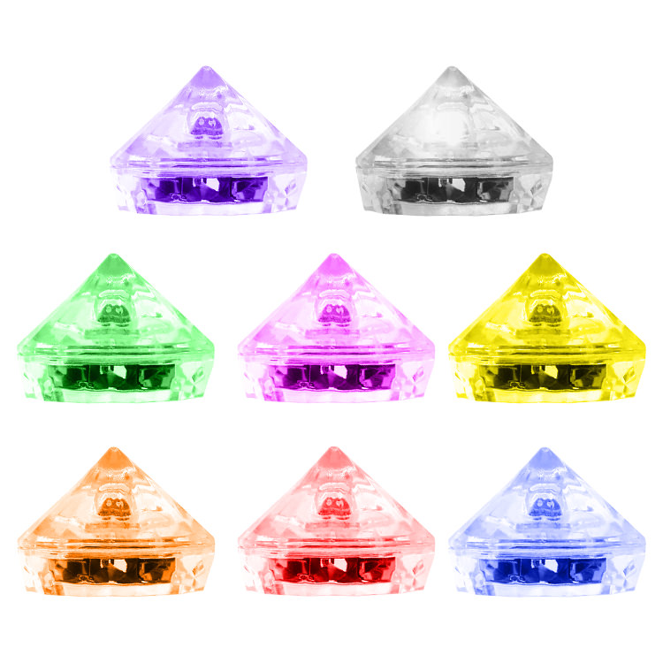 Sample Product