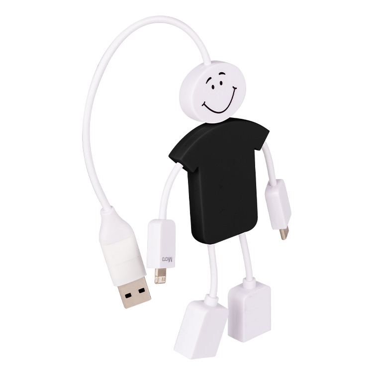 Sample Product