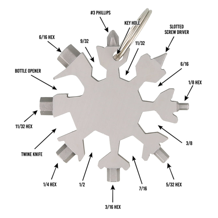 Sample Product