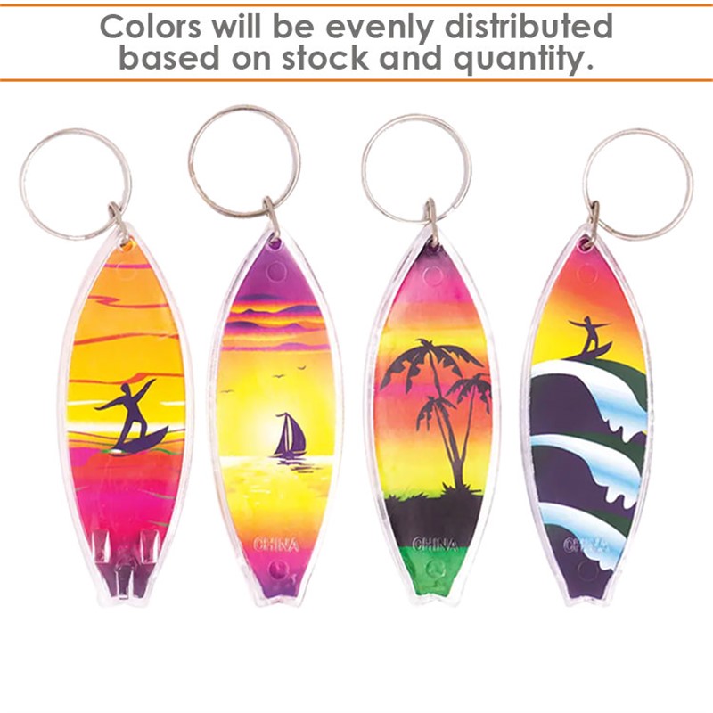 Sample Product
