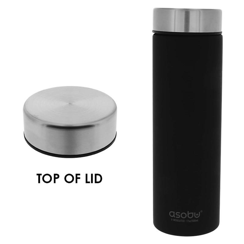 Sample product