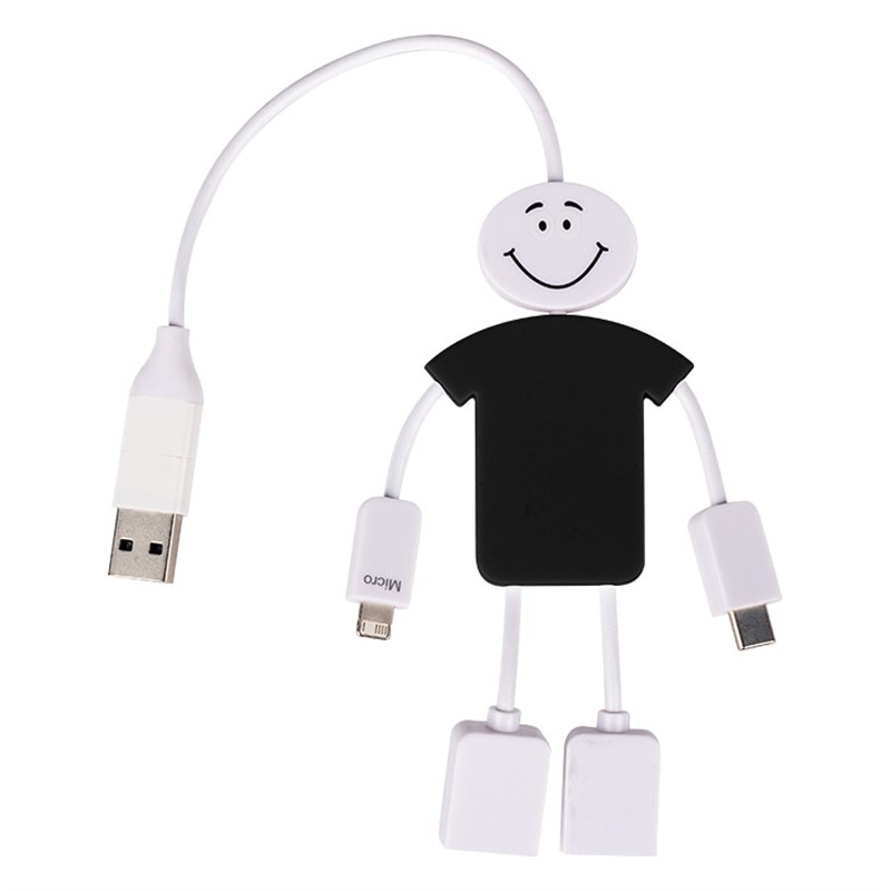 Sample Product