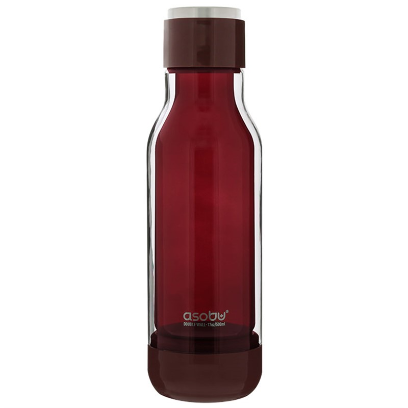 Sample Product