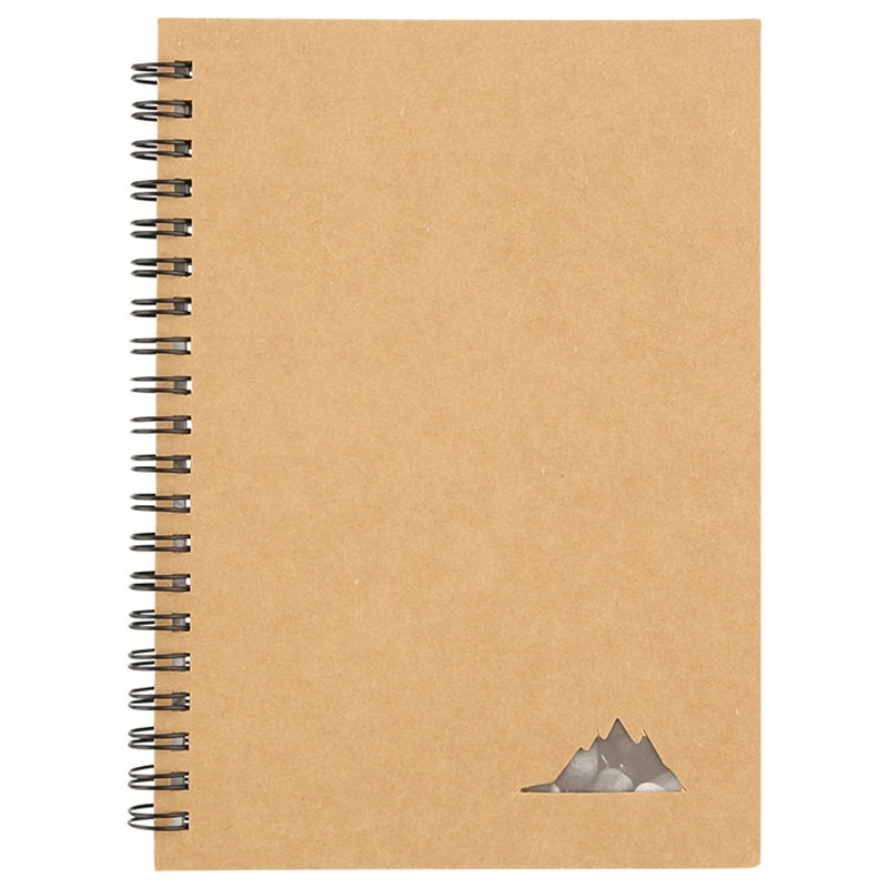 Sample Product