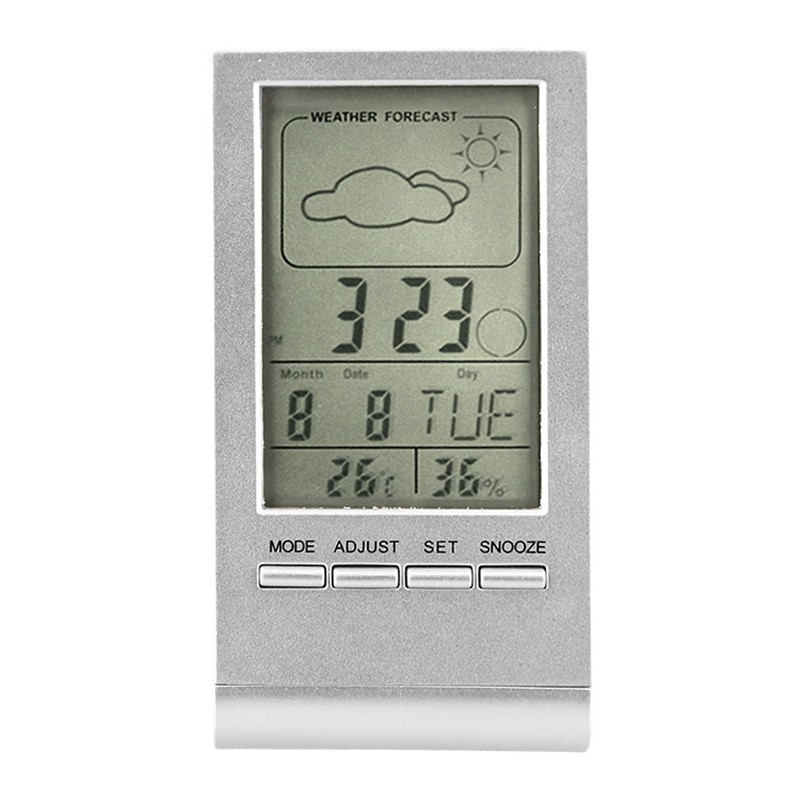 Sample Product
