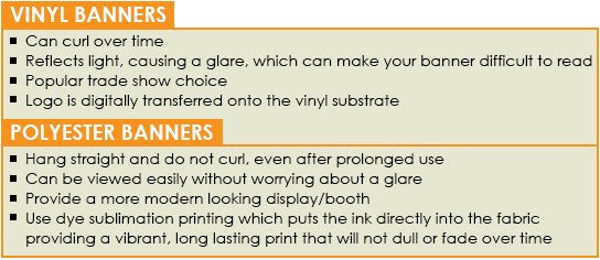 Vinyl vs Polyester